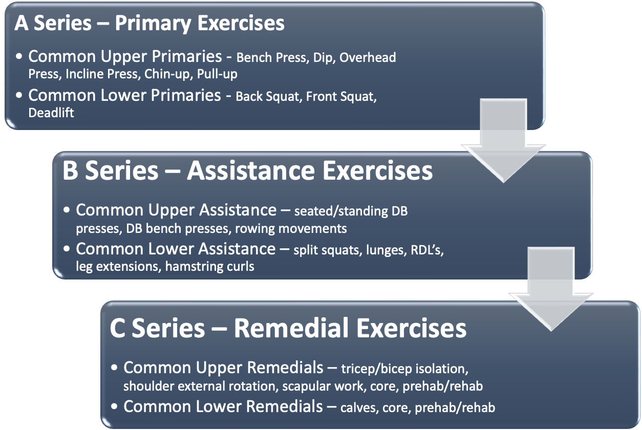 how-to-combine-flexibility-and-strength-training-into-one